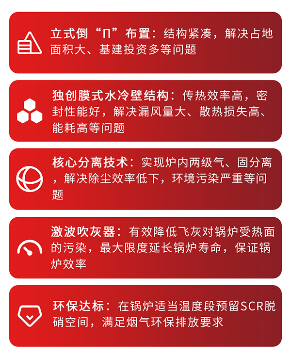 尊龙集团碳素窑余热锅炉优势.jpg