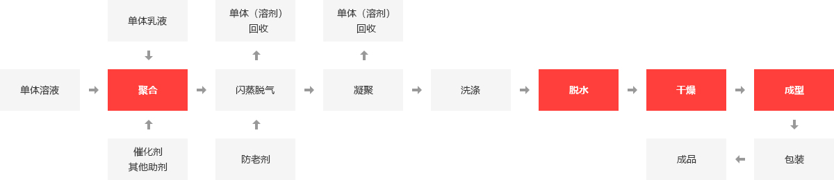 7351aad3574e53b6af0db0545d0d352a