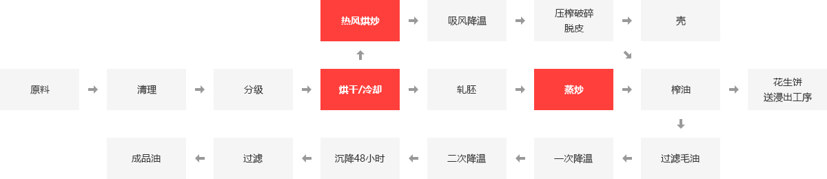 ee44a9c8fd6633c486d9e3d8f36f8476